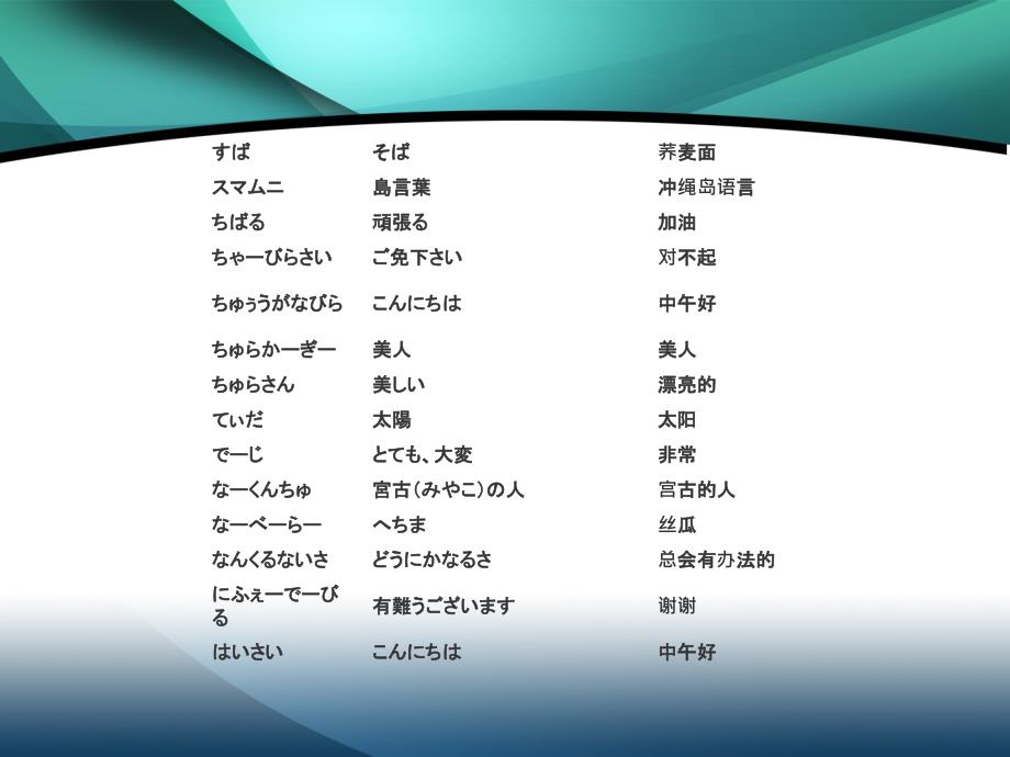 绝対分からない日本の方言_第4页