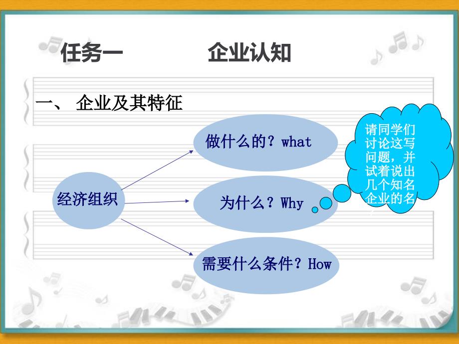 模块一企业认知任务一_第2页