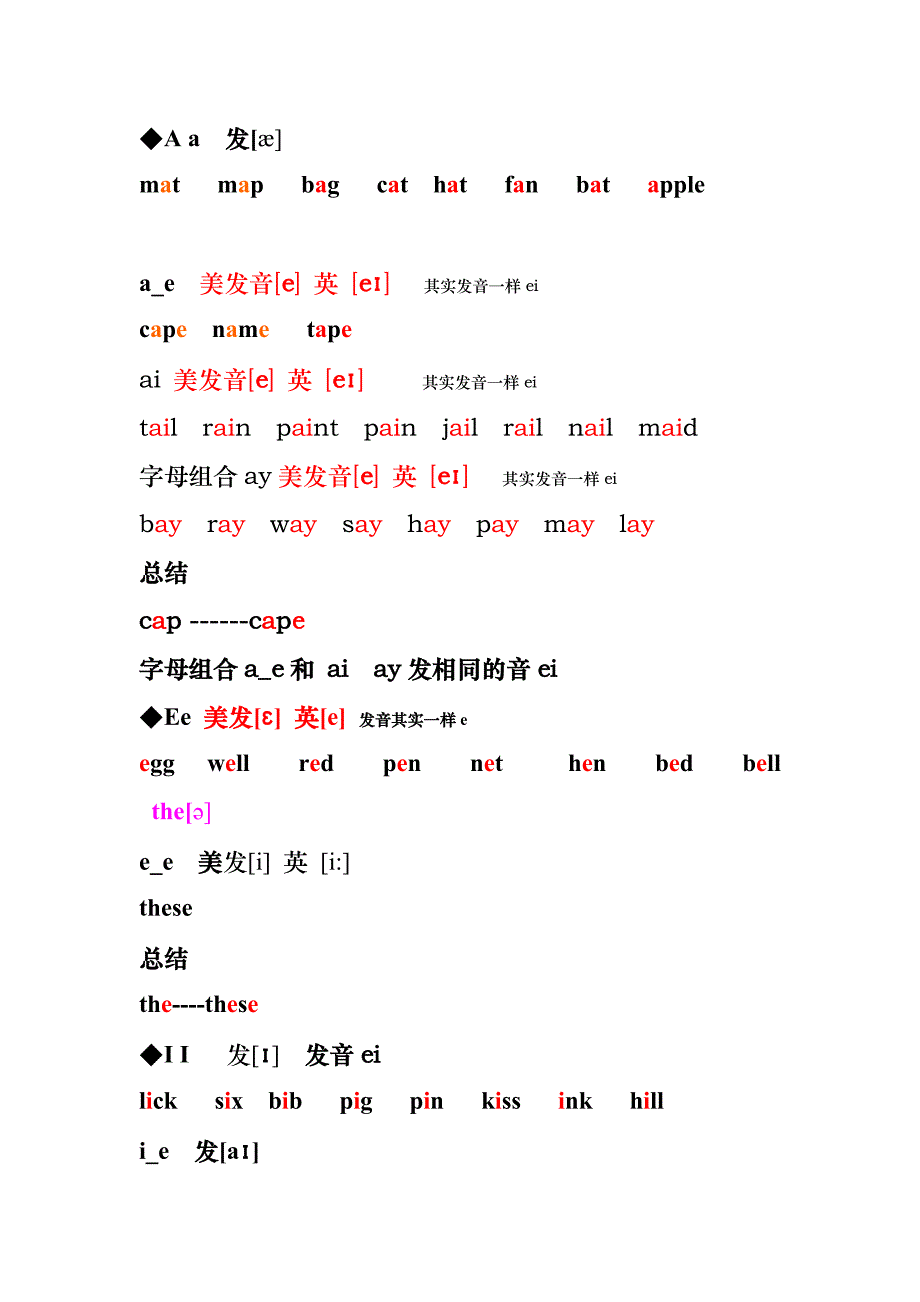 五个原音字母及加不发音的e的发音_第1页