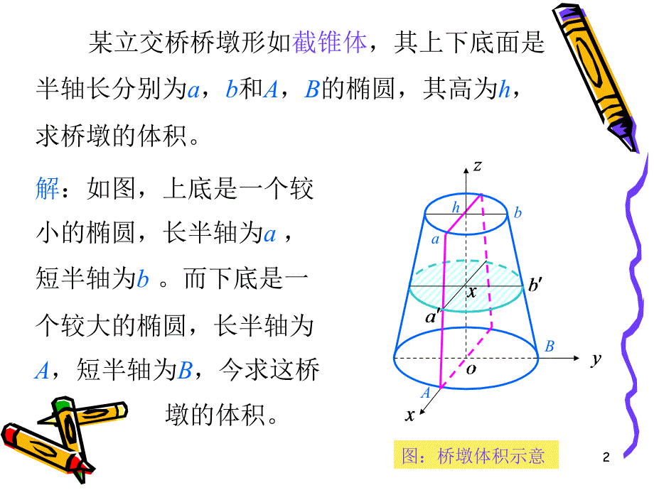 积分应用算一下立交桥桥墩的体积_第2页