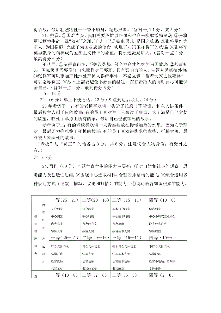 揭阳市2013年高中毕业班高考第一次模拟语文考试答案_第4页