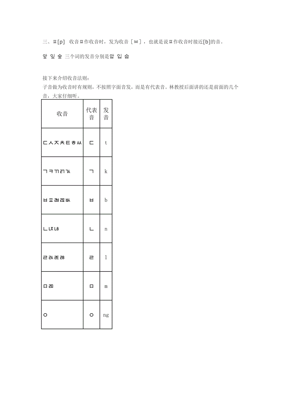 韩语学习初级阶段(发音)_第3页