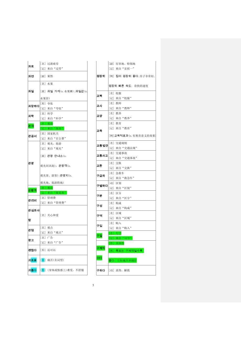 韩语topik四级必背单词_第5页