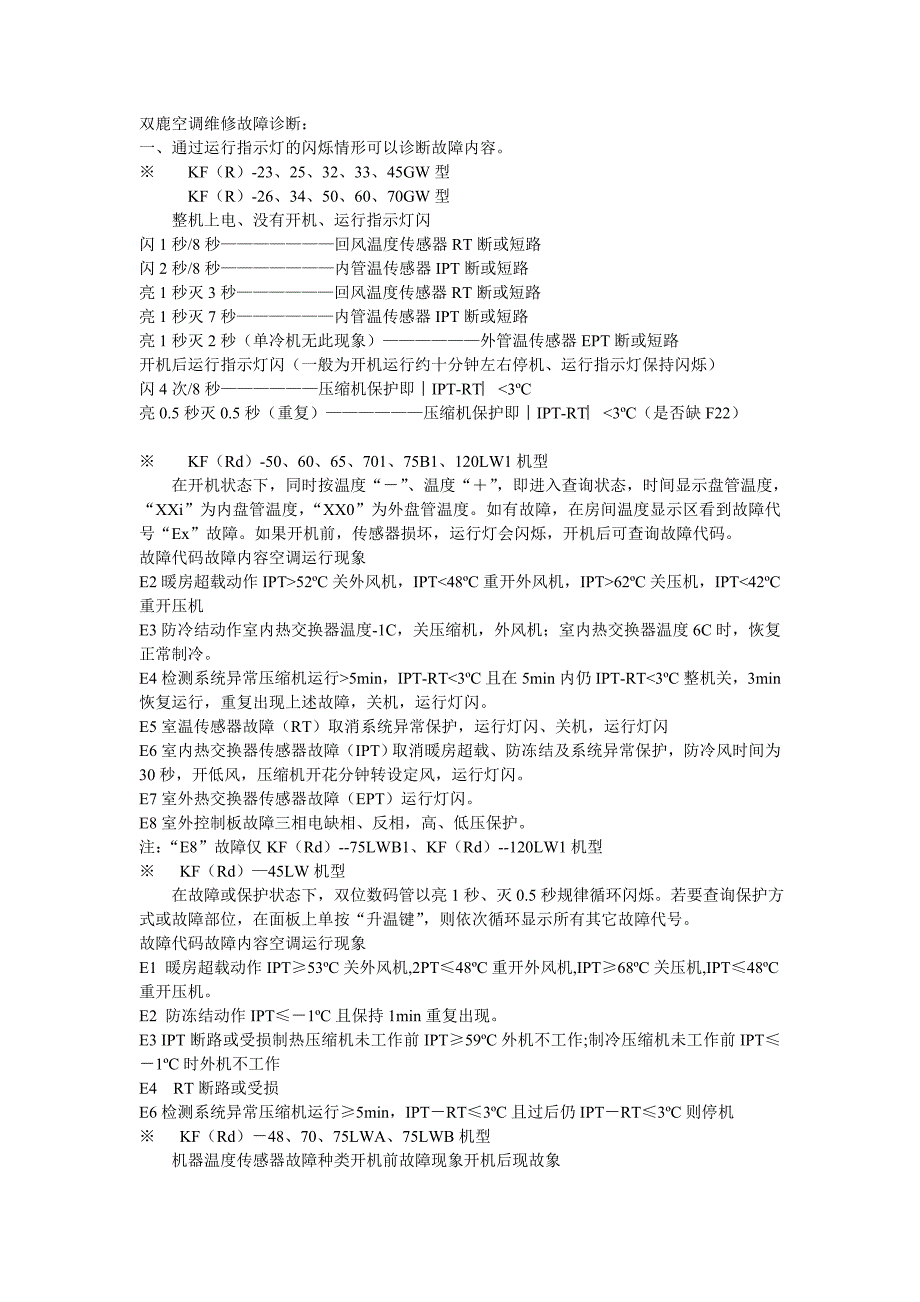 双鹿空调维修故障代码_第1页