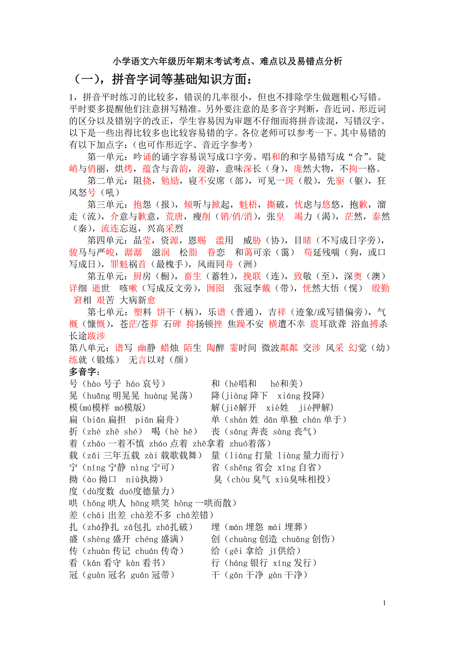 小学语文六年级历年期末考试重点难点以及易错点分析_第1页