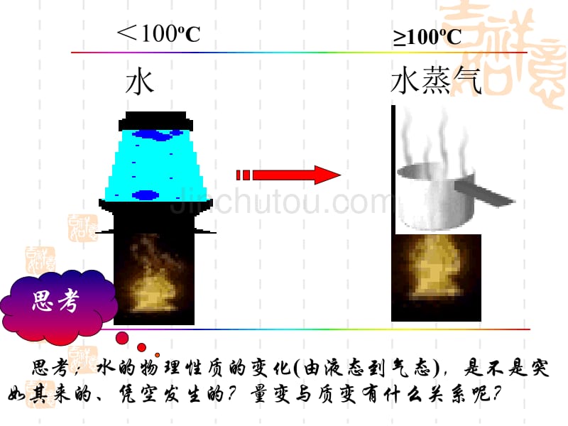 政治必修四用联系的观点看问题_第5页