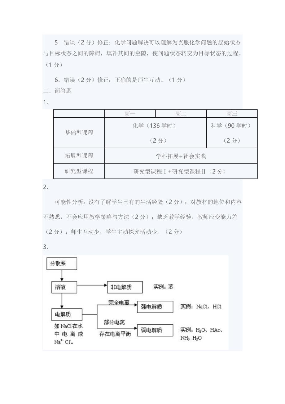 华东师范大学2005年至2006年第二学期化学教学论期末考试试题B_第3页