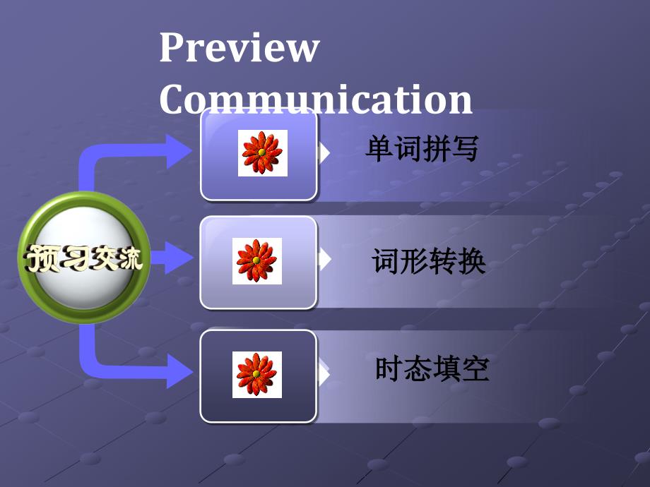 2010年中考英语词汇解题技巧_第4页