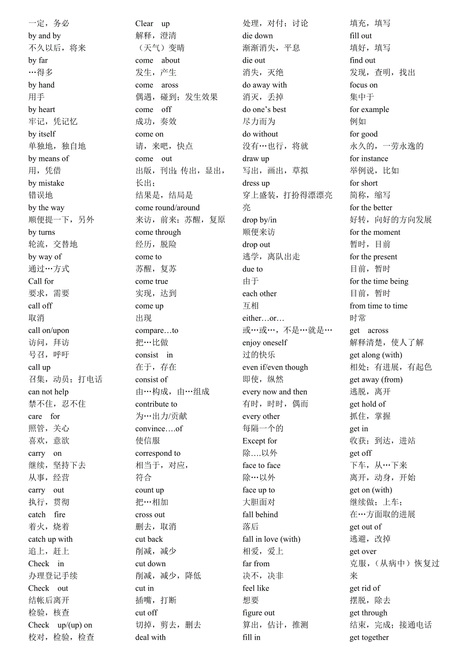 在职攻读硕士专业学位全国联考英语考试大纲《词组表》_第2页