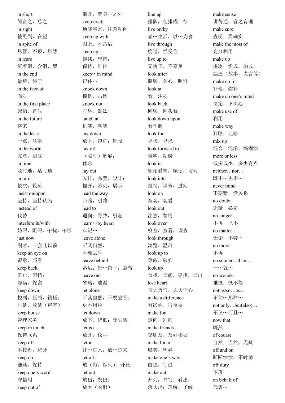 在职攻读硕士专业学位全国联考英语考试大纲《词组表》_第4页