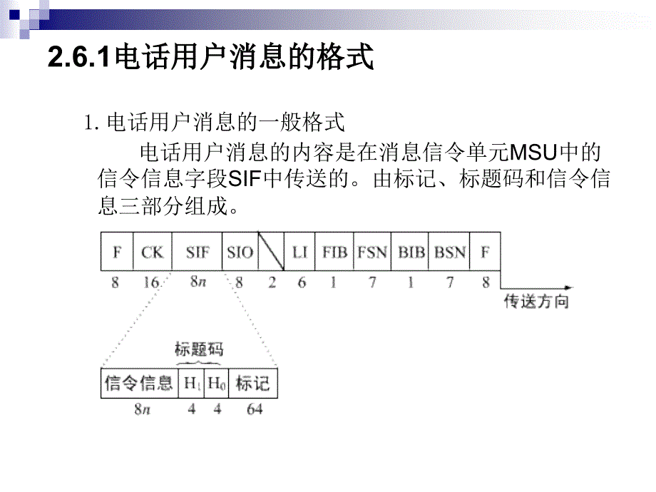 信令的电话用户部分_第2页