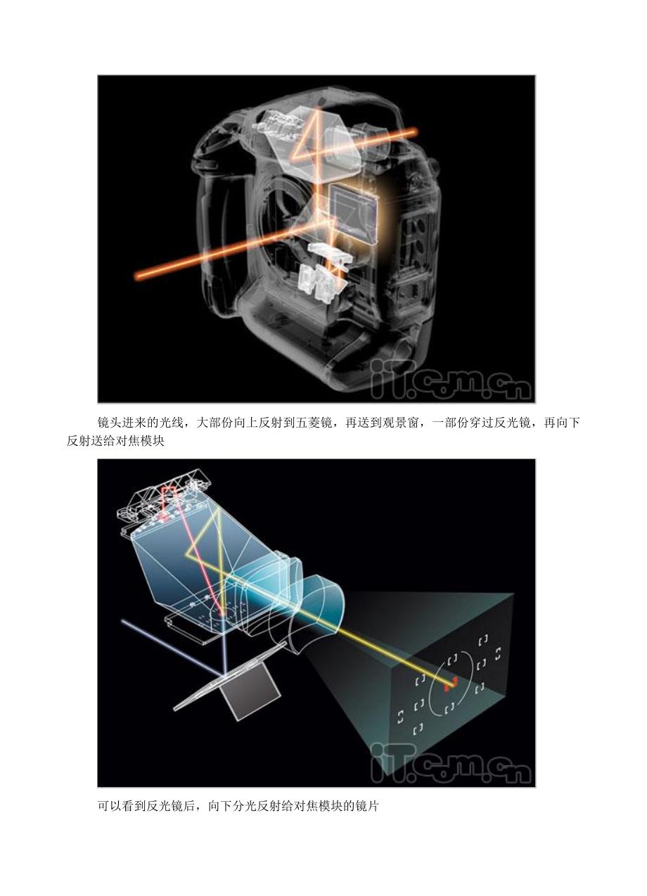 反差式自动对焦与相位检测对焦原理_第4页