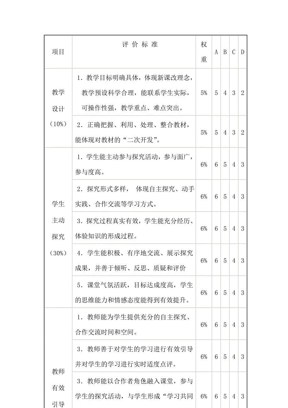 初中英语“一线三标五步”教学模式_第5页