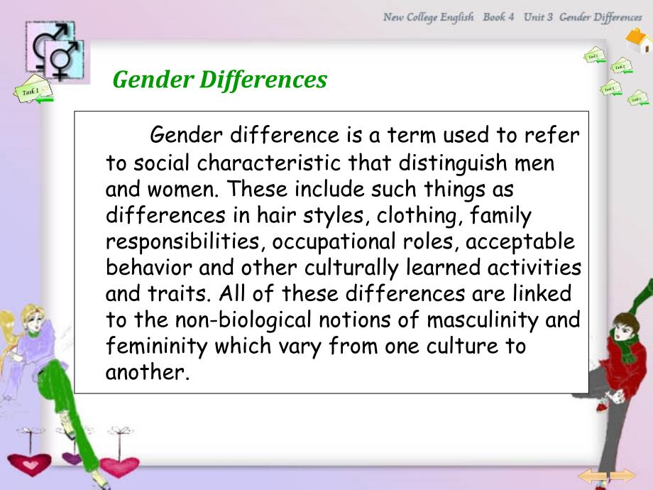 新编大学英语第四册Unit3GenderDifferences课件_第2页