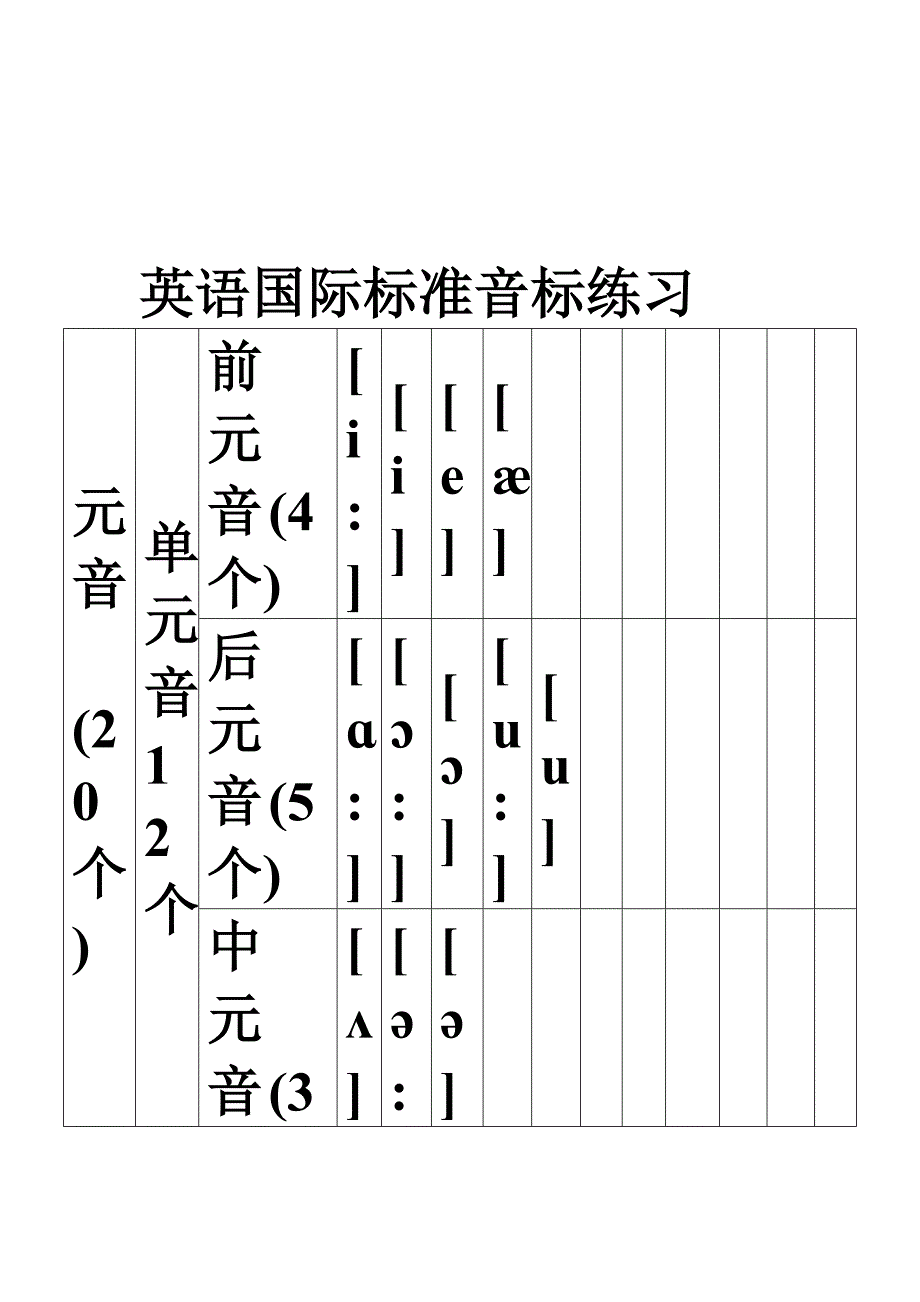 初中英语国际音标表语音知识以及针对性练习_第3页