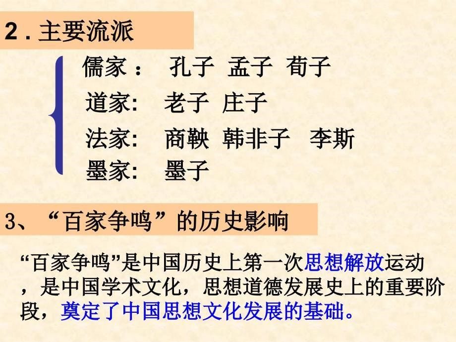 第1课“百家争鸣”和儒家思想的形成(人教版必修3)课件1_第5页