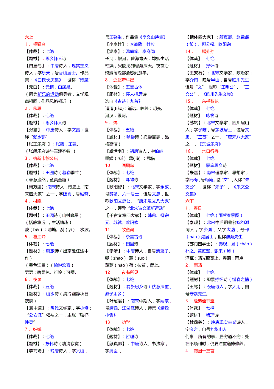 上海初中语文每周一诗_第1页