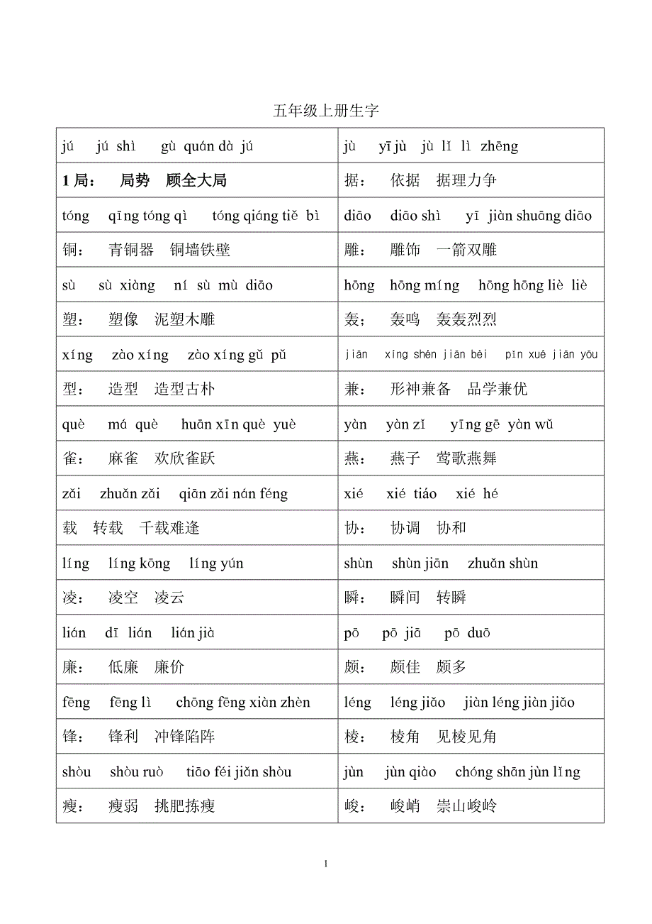 北师大版小学五年级语文上册生字(注音组词)_第1页