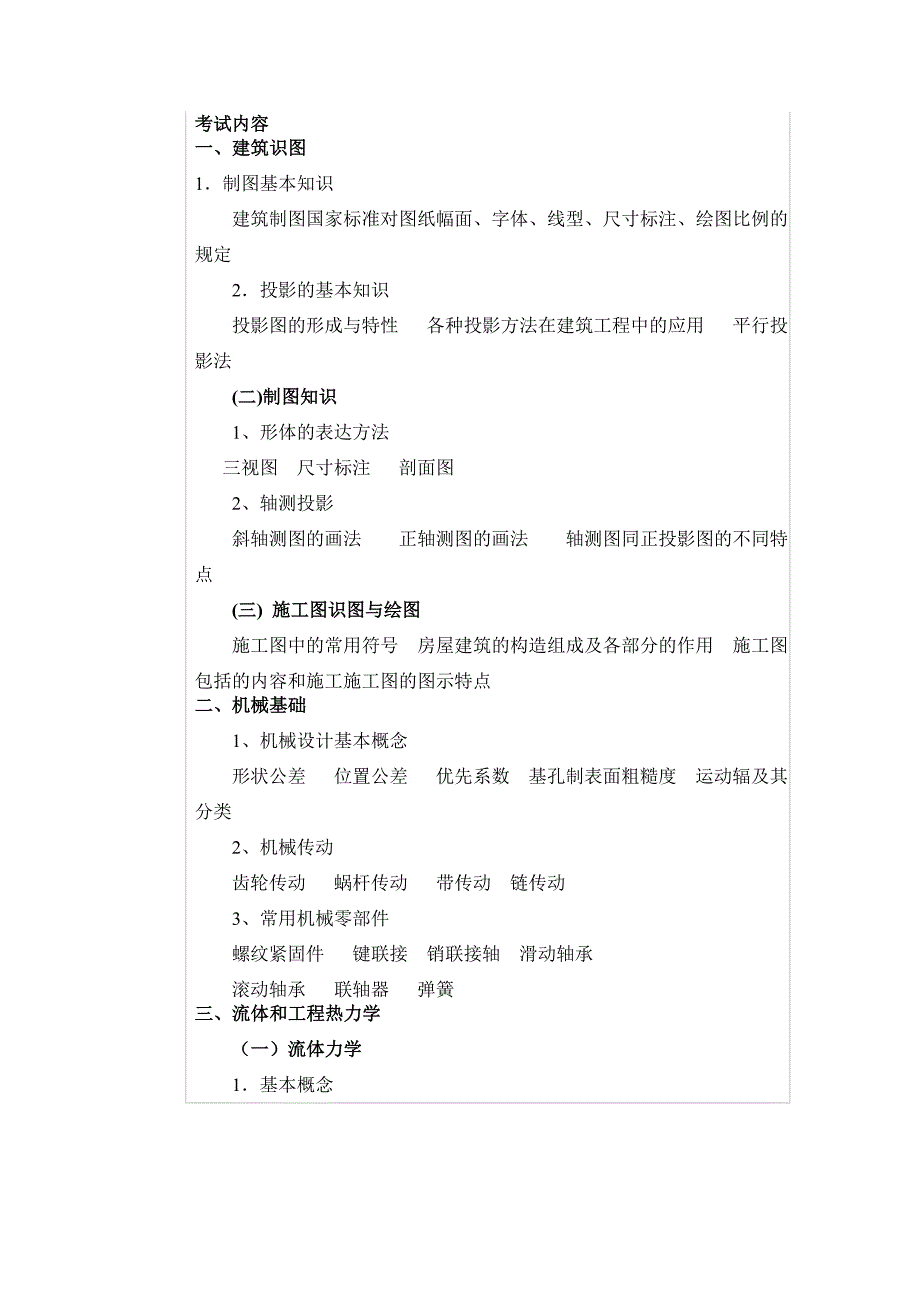 建筑环境与设备初中级职称考试内容_第1页