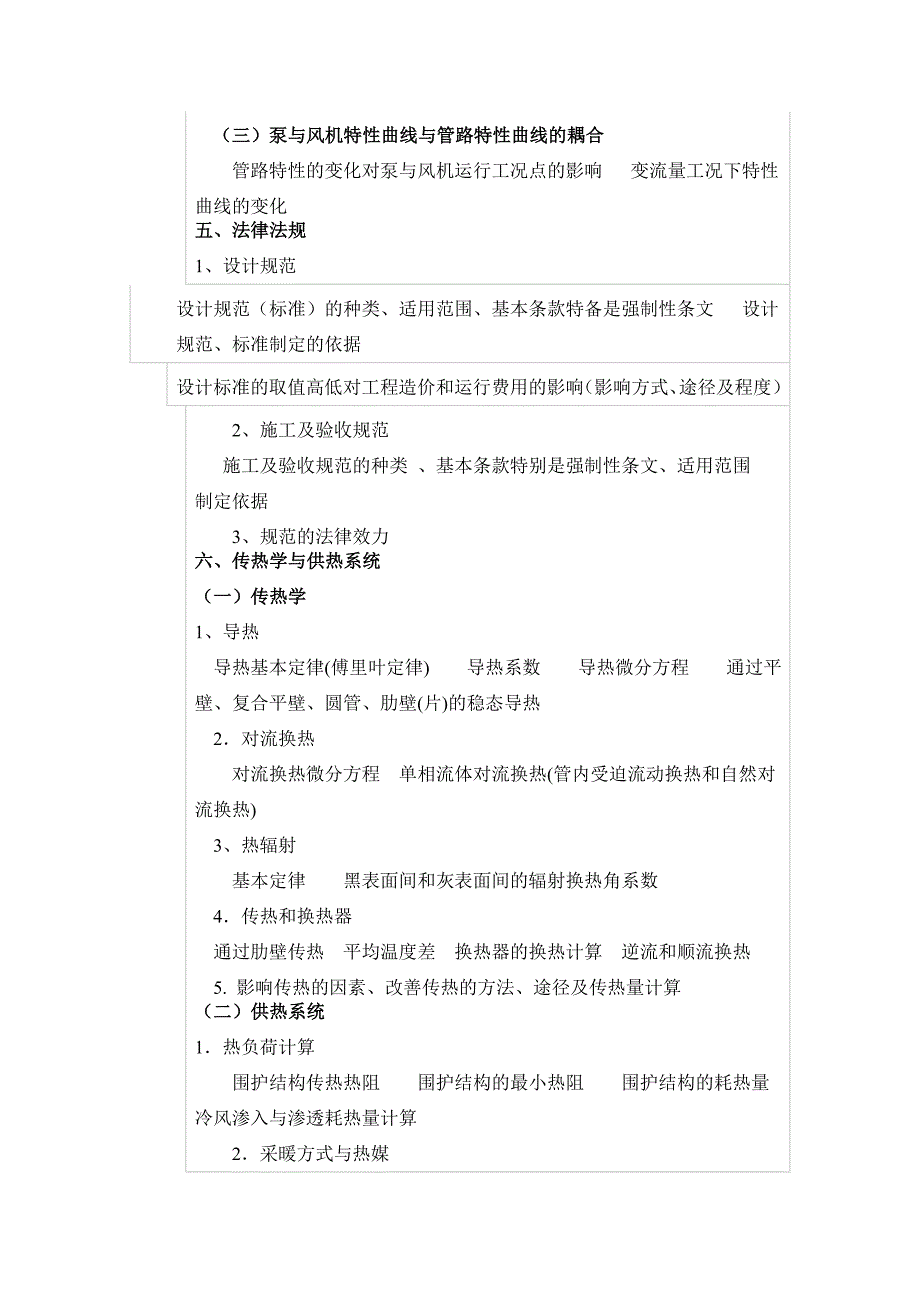 建筑环境与设备初中级职称考试内容_第4页