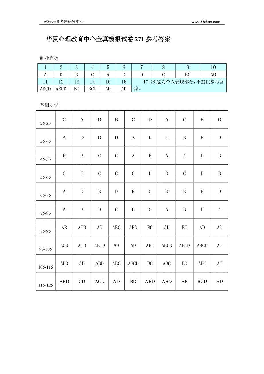 华夏心理教育中心全真模拟试卷271参考答案_第1页