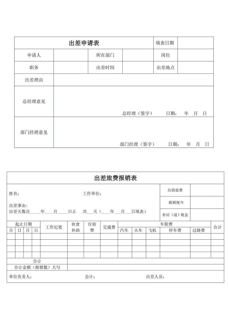 公司出差、报销、标准表格_第1页