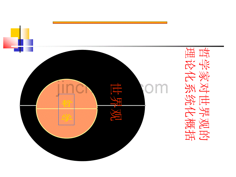 物质世界及其发展规律_第5页