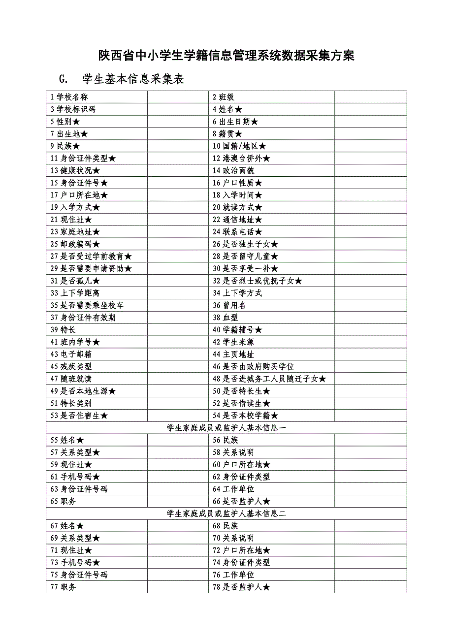 北塘学生电子学籍数据采集说明_第1页
