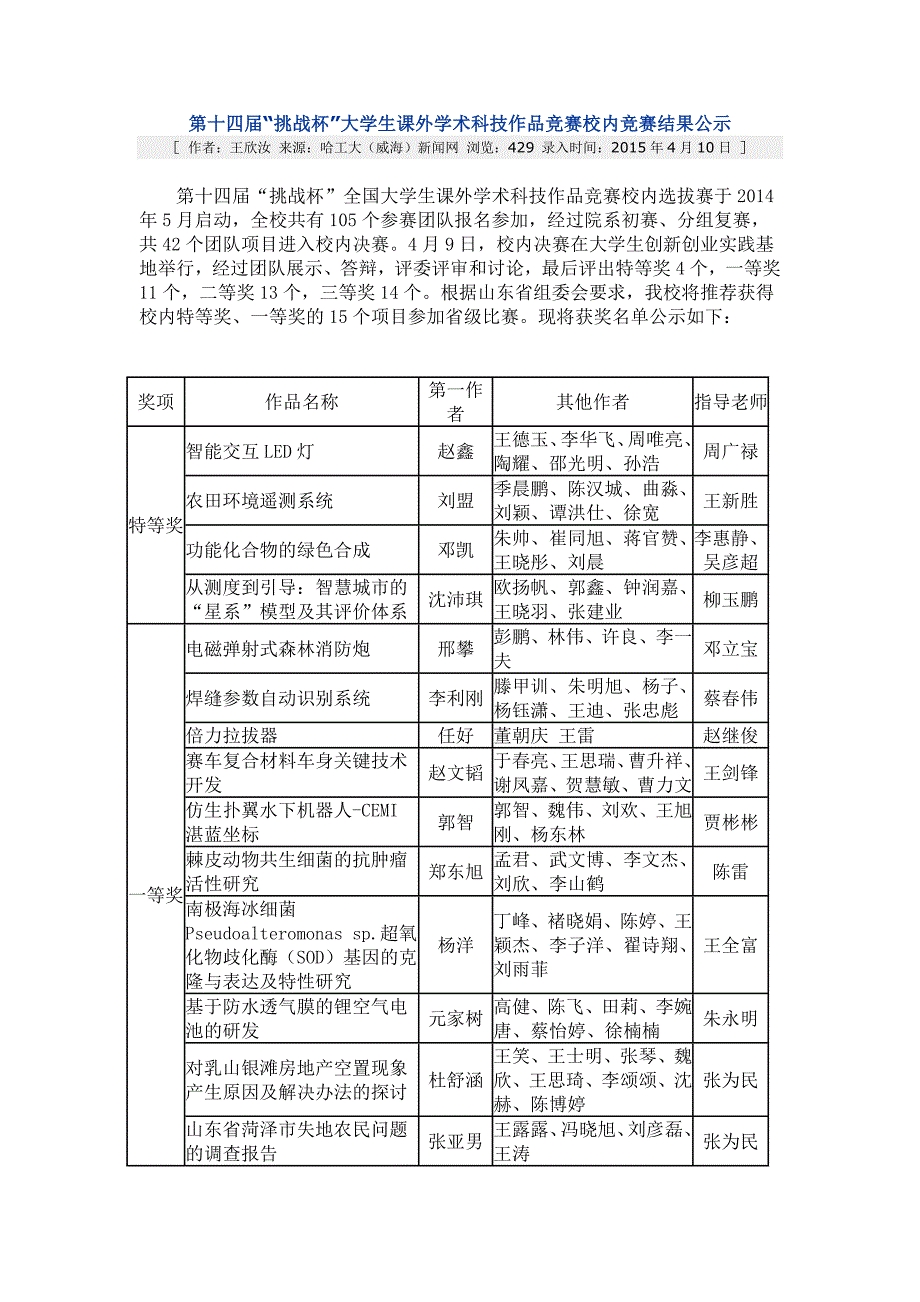 第十四届“挑战杯”大学生课外学术科技作品竞赛校内竞赛结果公示_第1页