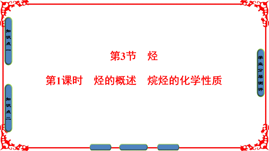 有机化合物的结构与性质烃烃的概述烷烃的化学性质_第1页