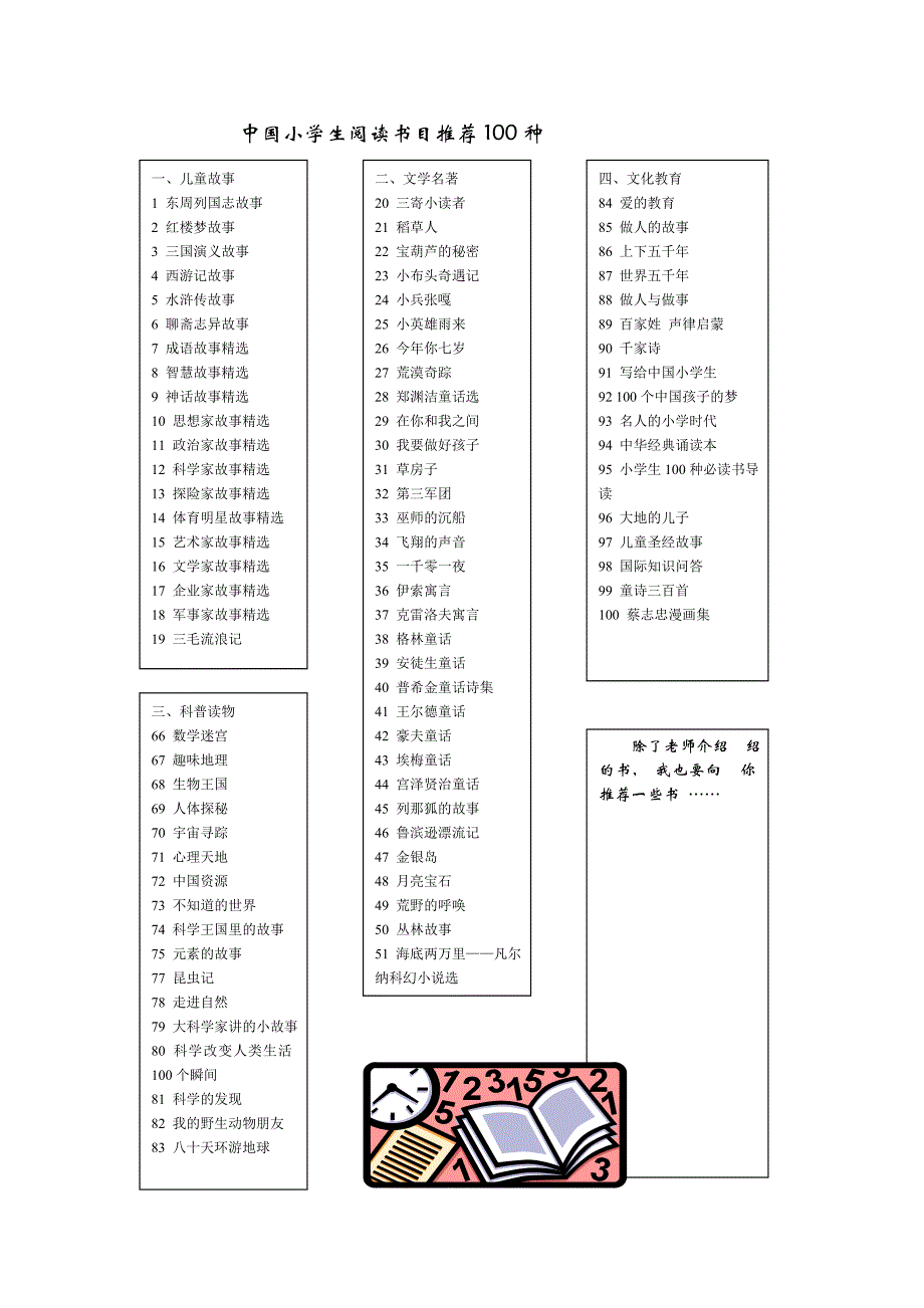 附属小学暑假阅读记录卡_第2页