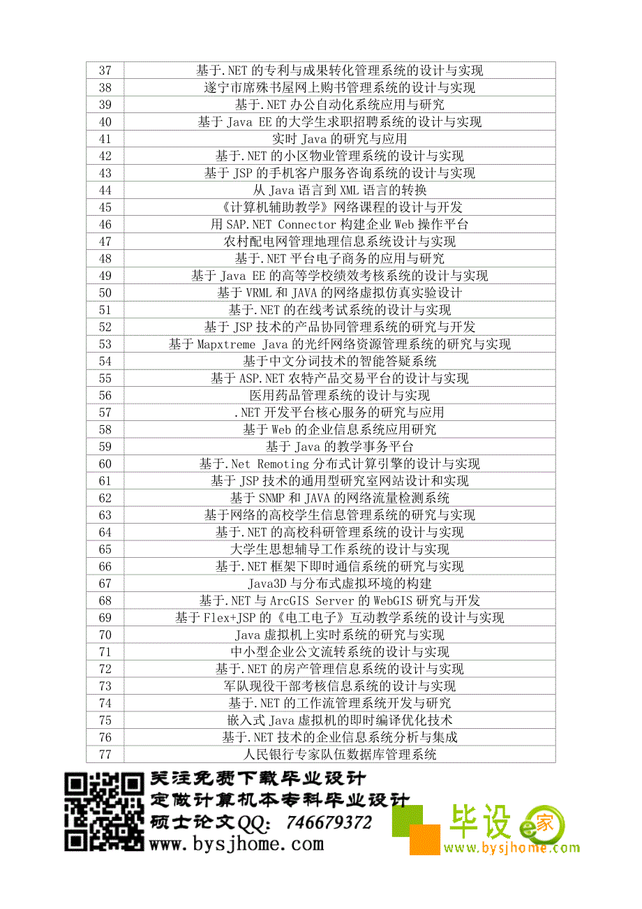 历年铜川职业技术学院软件工程学院毕业设计选题参考表_第2页