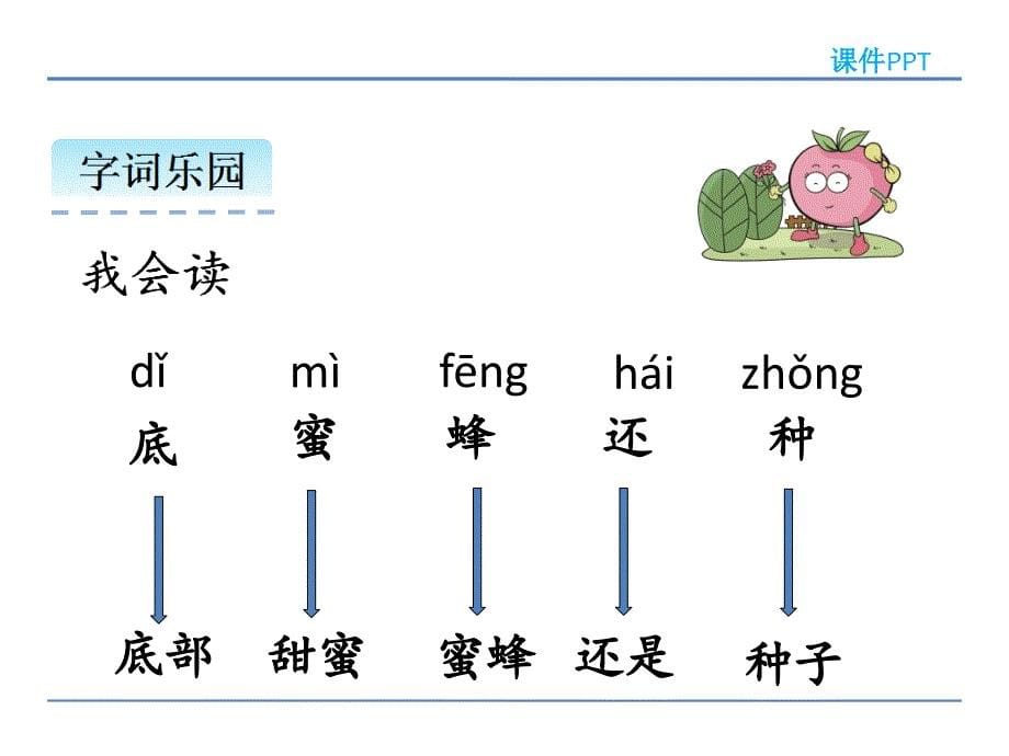 2016秋冀教版语文一年级上册《谁说森林静悄悄》课件1_第5页