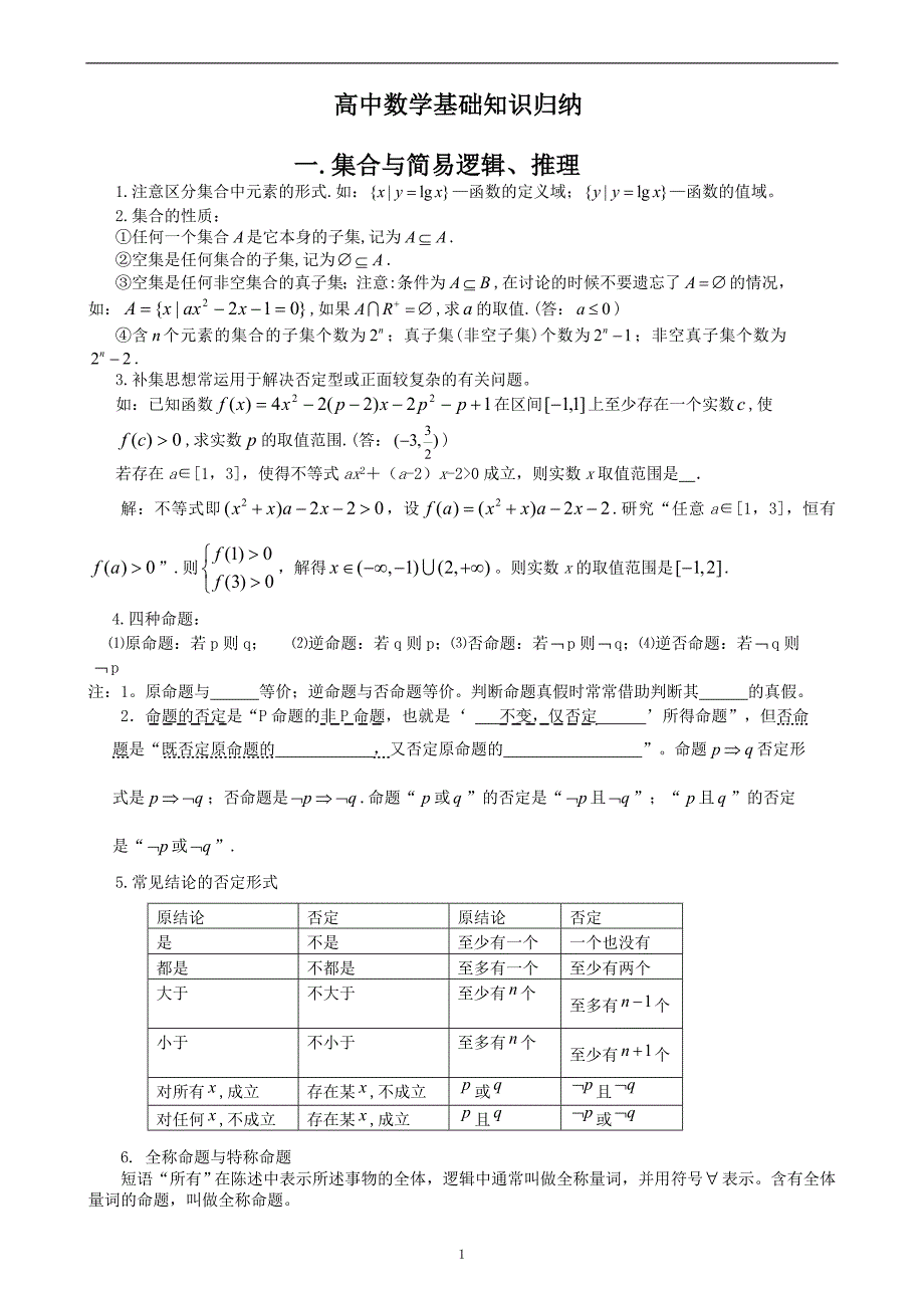 高中数学基础知识归类——献给2009年赣马高级中学高三考生_第1页