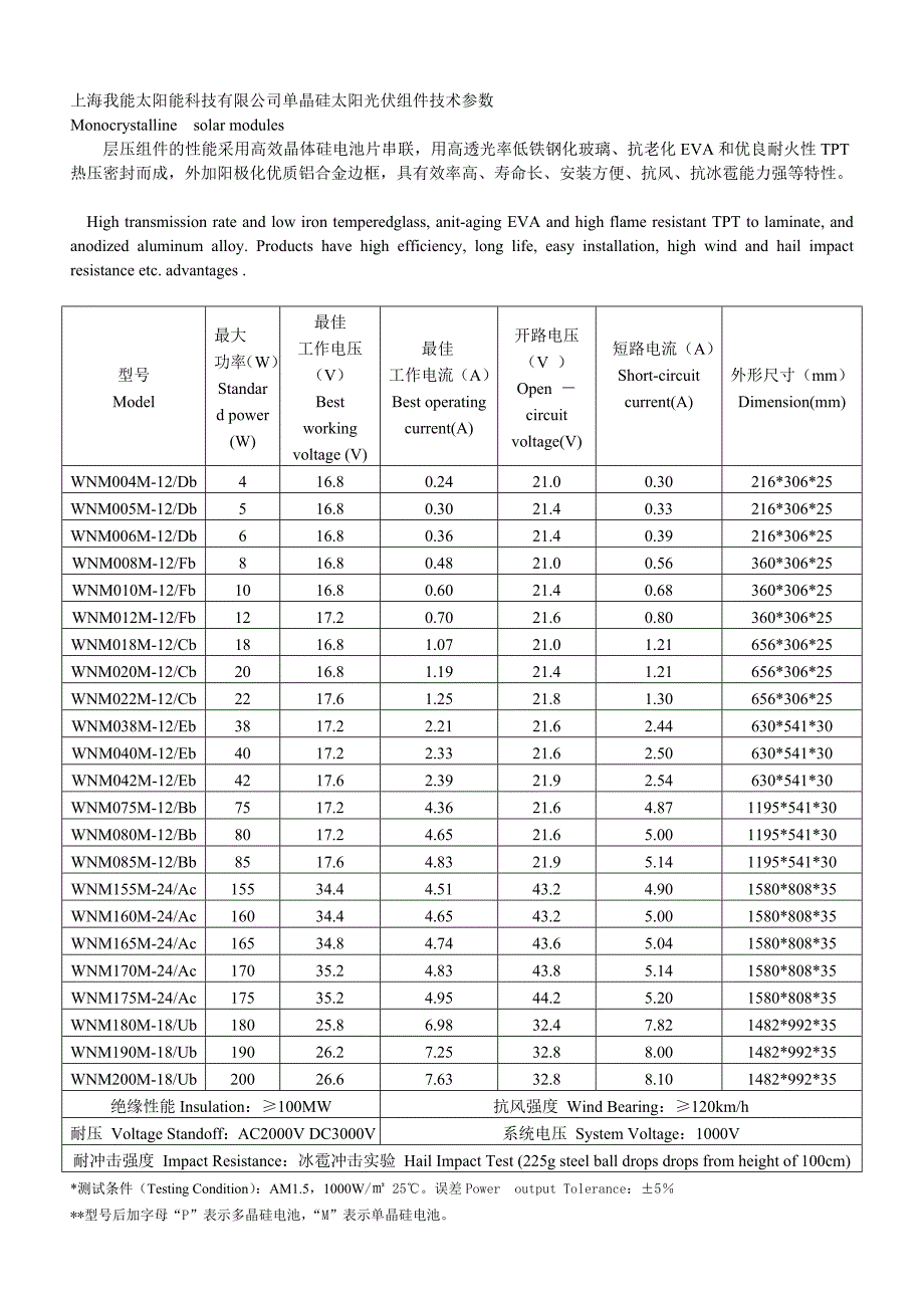 上海我能太阳能科技有限公司单晶硅太阳光伏组件技术参..._第1页