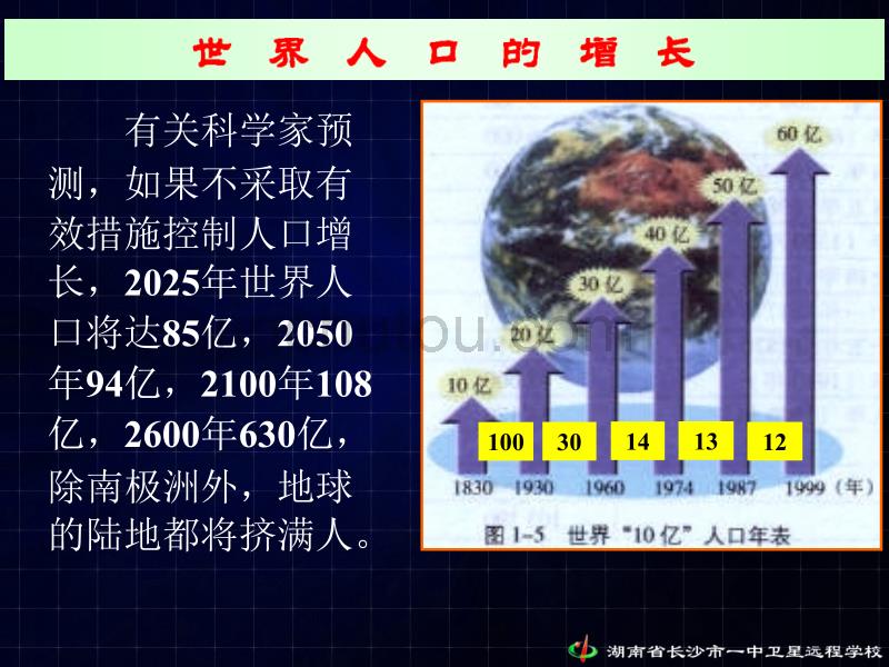 10.03.31高一地理《1.2人口合理容量》_第4页