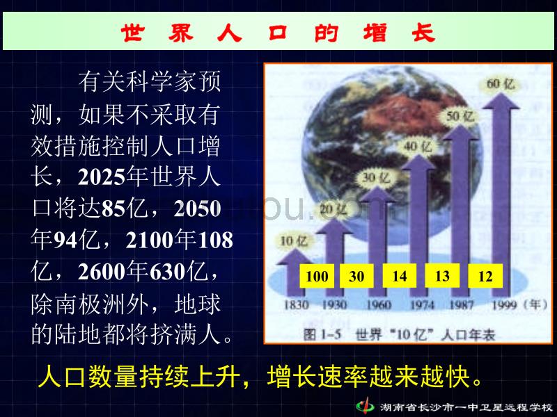 10.03.31高一地理《1.2人口合理容量》_第5页