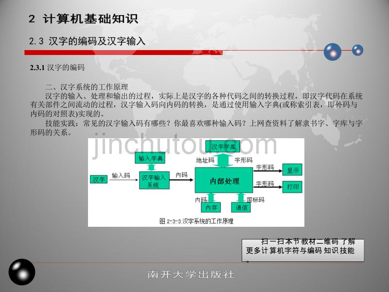 汉字的编码及汉字输入_第4页