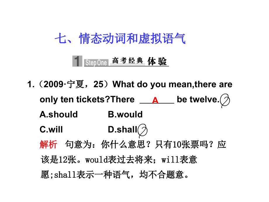 高考英语语法考前复习课件-情态动词虚拟语气_第1页