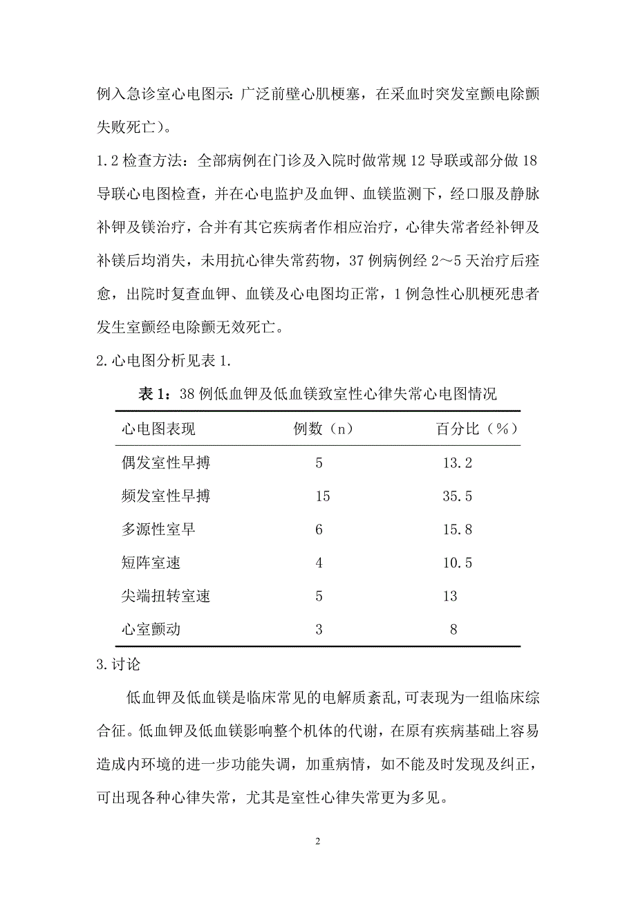 王婕低血钾致室性心律失常50例心电图分析_第2页