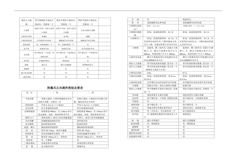 公厕设计说明.doc - 温州市环境卫生管理处_第4页