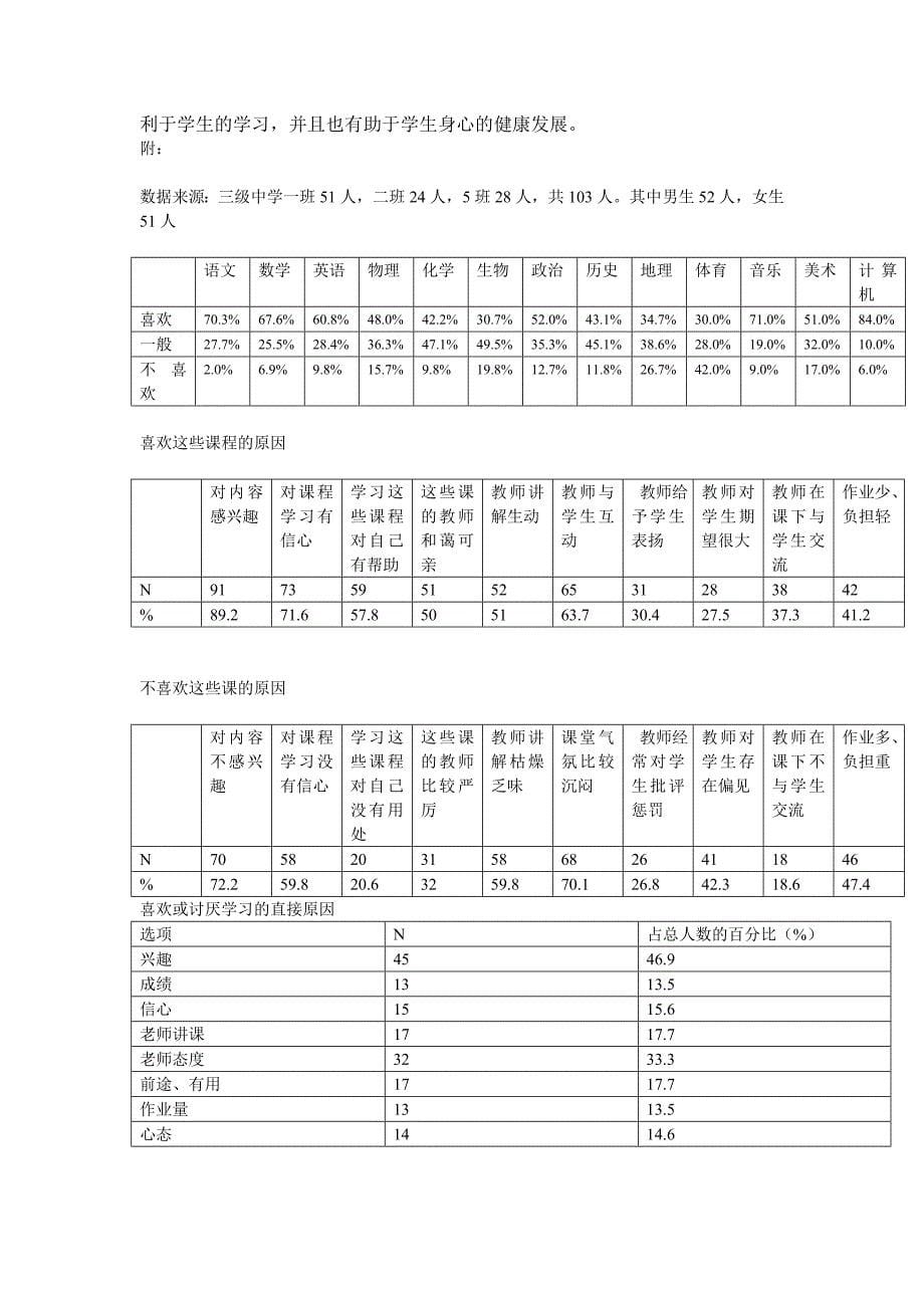 初中物理教学中如何帮助学生克服厌学情绪探讨_第5页