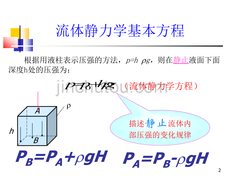 流体流动的基本规律_第2页