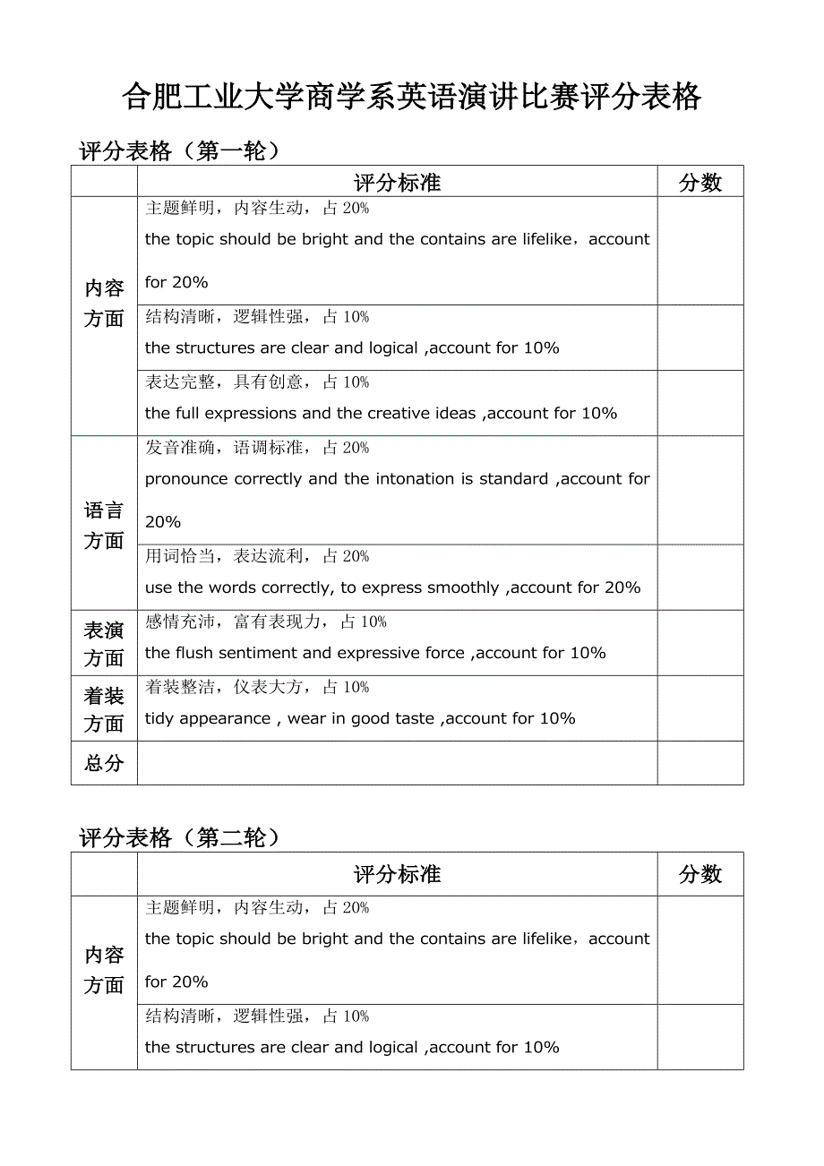 英语演讲比赛评分表格_第1页