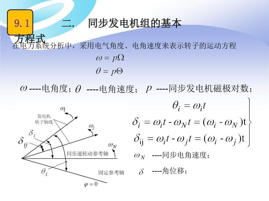 电力系统分析机组特性_第5页