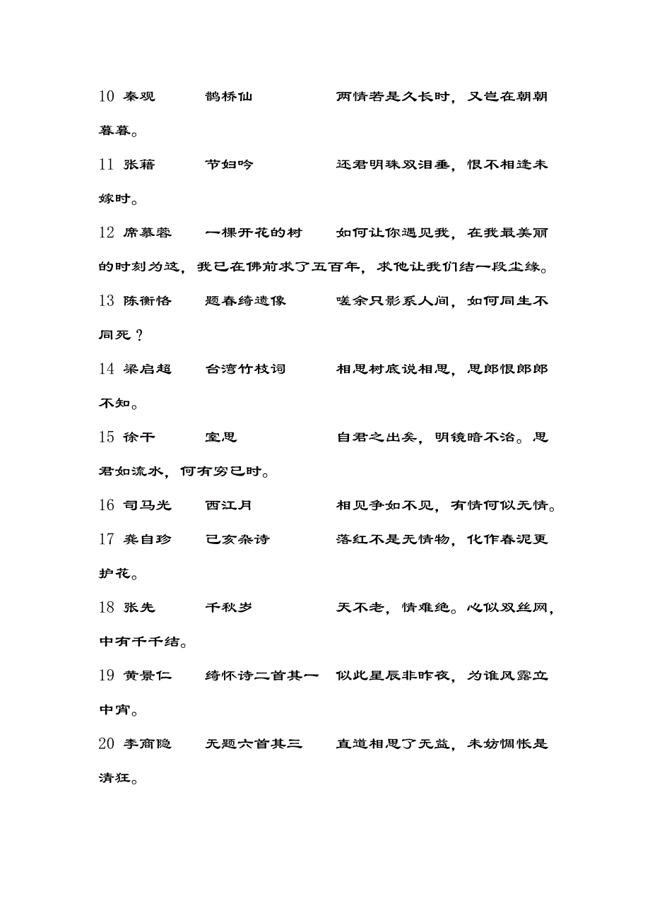 经典爱情诗词名句100篇_第2页