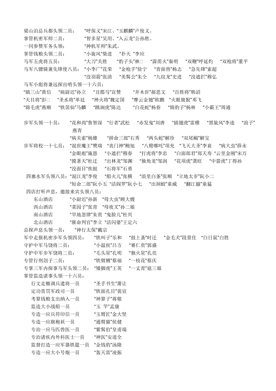 初中水浒文学常识总结_第1页