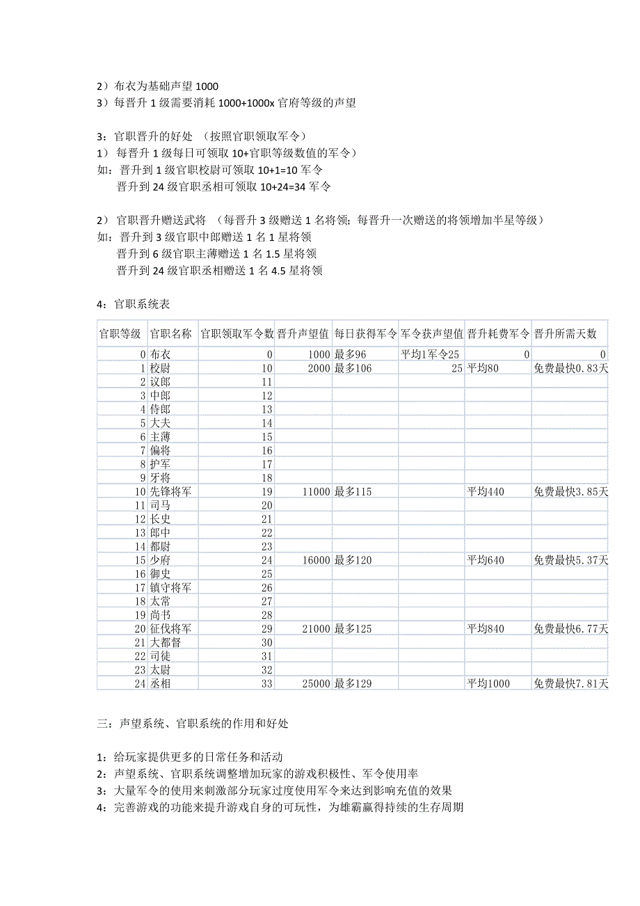 网络游戏功能系统策划_第2页