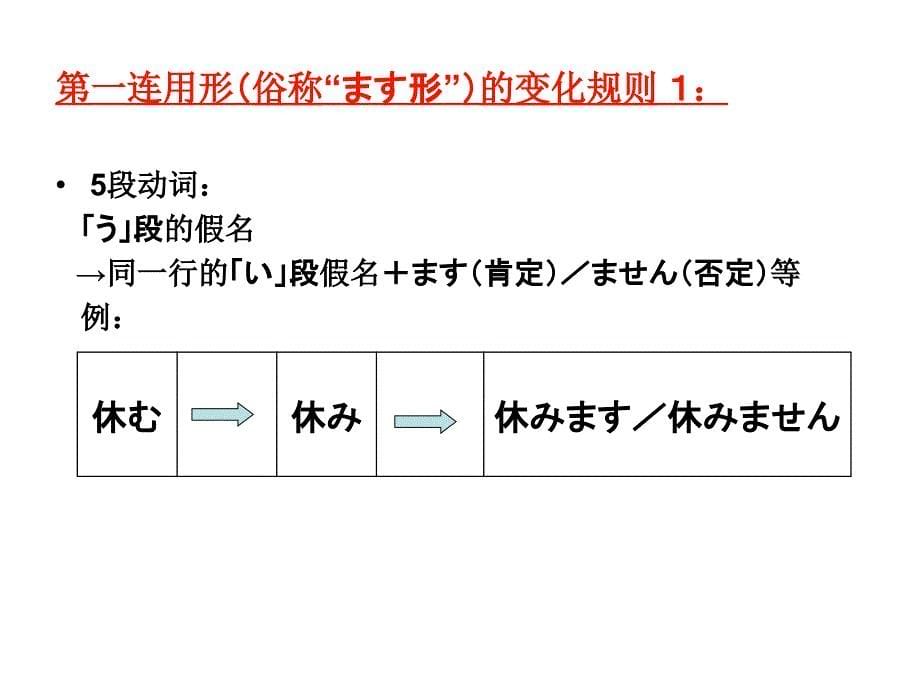 有关日语动词分类及第一连用形_第5页