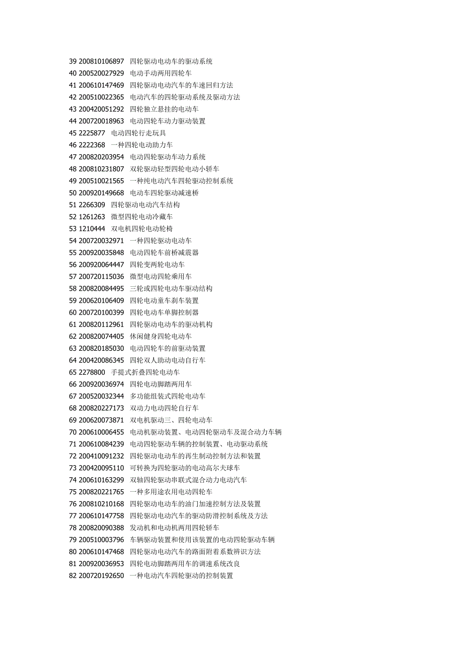 四轮电动车生产加工方法_第2页